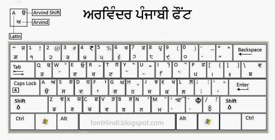 Marathi Typing Font Free Download